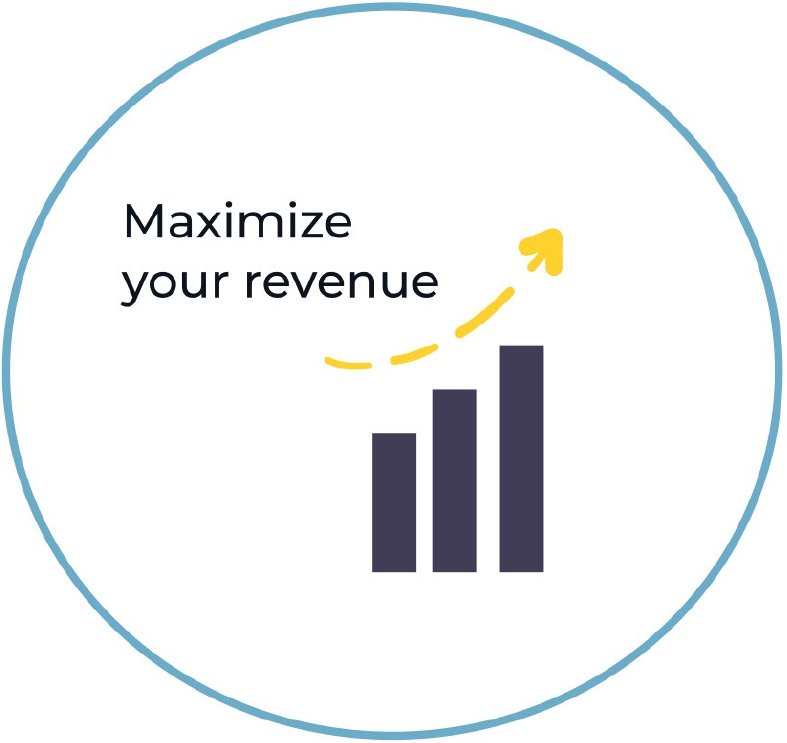 Channel Management API