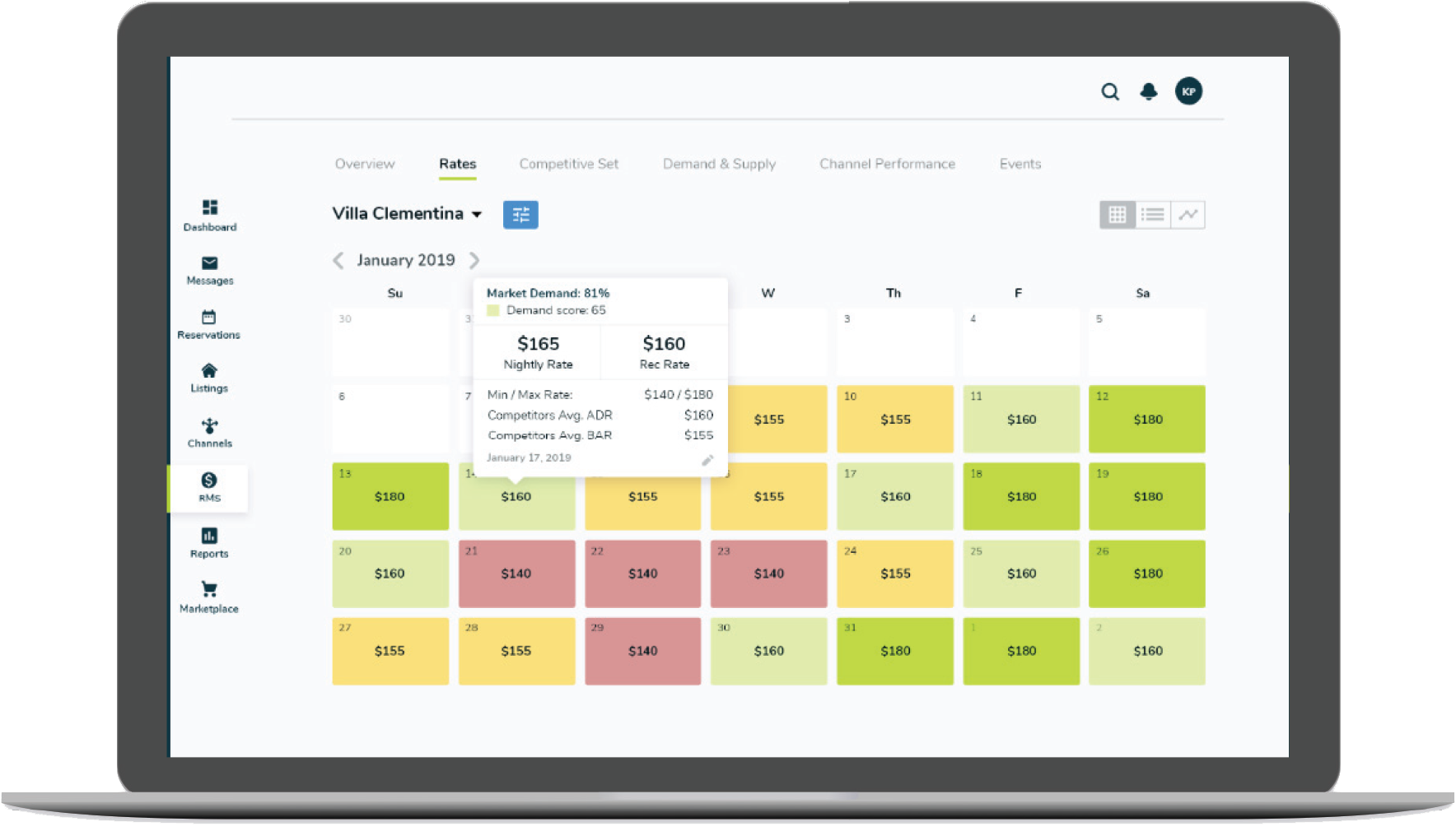 Revenue Management API