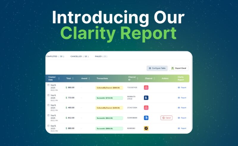 Clarity report website article